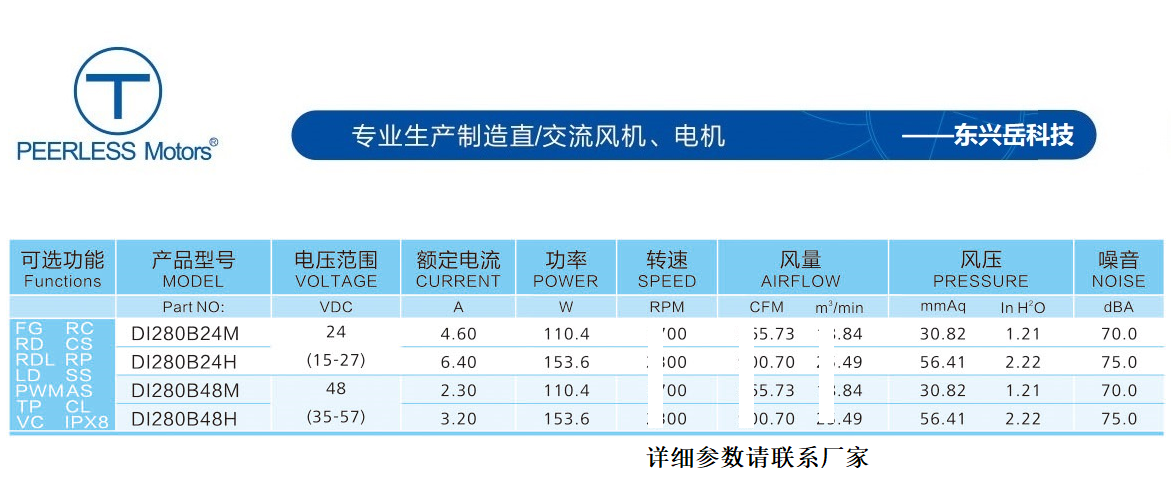 280直流离心风机参数