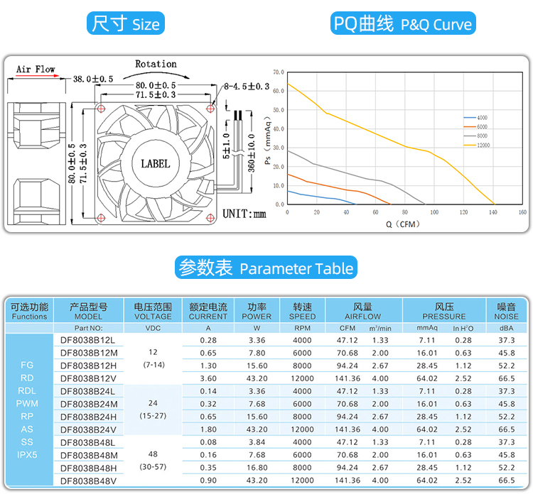 8038e散热风扇_04.jpg