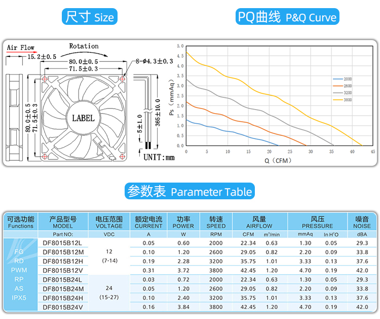 8015散热风扇_04.jpg